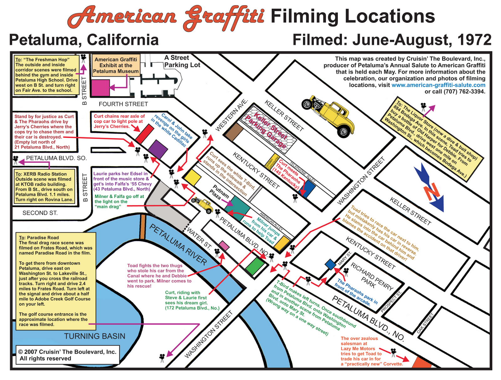 Filming Locations